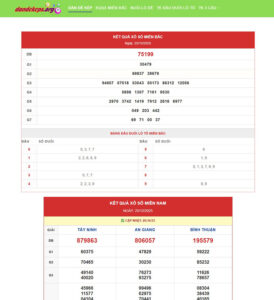 Cập Nhật KQ Quả Xổ Số 3 Miền Nhanh Nhất
